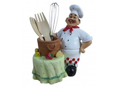 Фигурка декоративная Повар 17x12x10см держатель Povar17Gorsh Фигурка декоративная Повар 17x12x10см держатель Povar17Gorsh